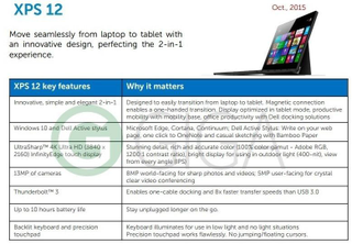 Illustration for article titled The World Finally Admits Microsoft Surface Is the Shit